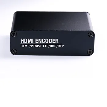 Решение для передачи данных с низкой задержкой Терминация HDMI на IP IP в HDMI Задержка завершения 80-150 мс Синхронизация экрана Кодировщик + декодер